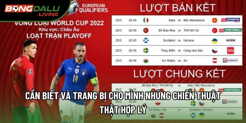 Cần biết và trang bị cho mình những chiến thuật thật hợp lý Cần biết và trang bị cho mình những chiến thuật thật hợp lý